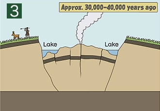 Rainwater accumulated in caldera, forming a lake