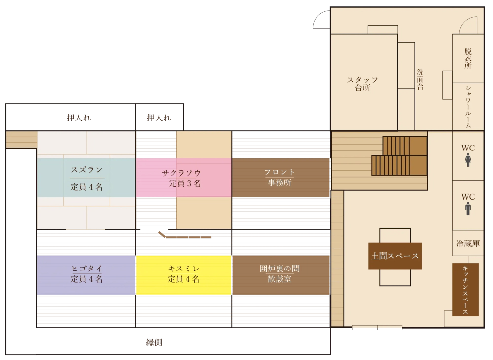 見取り図